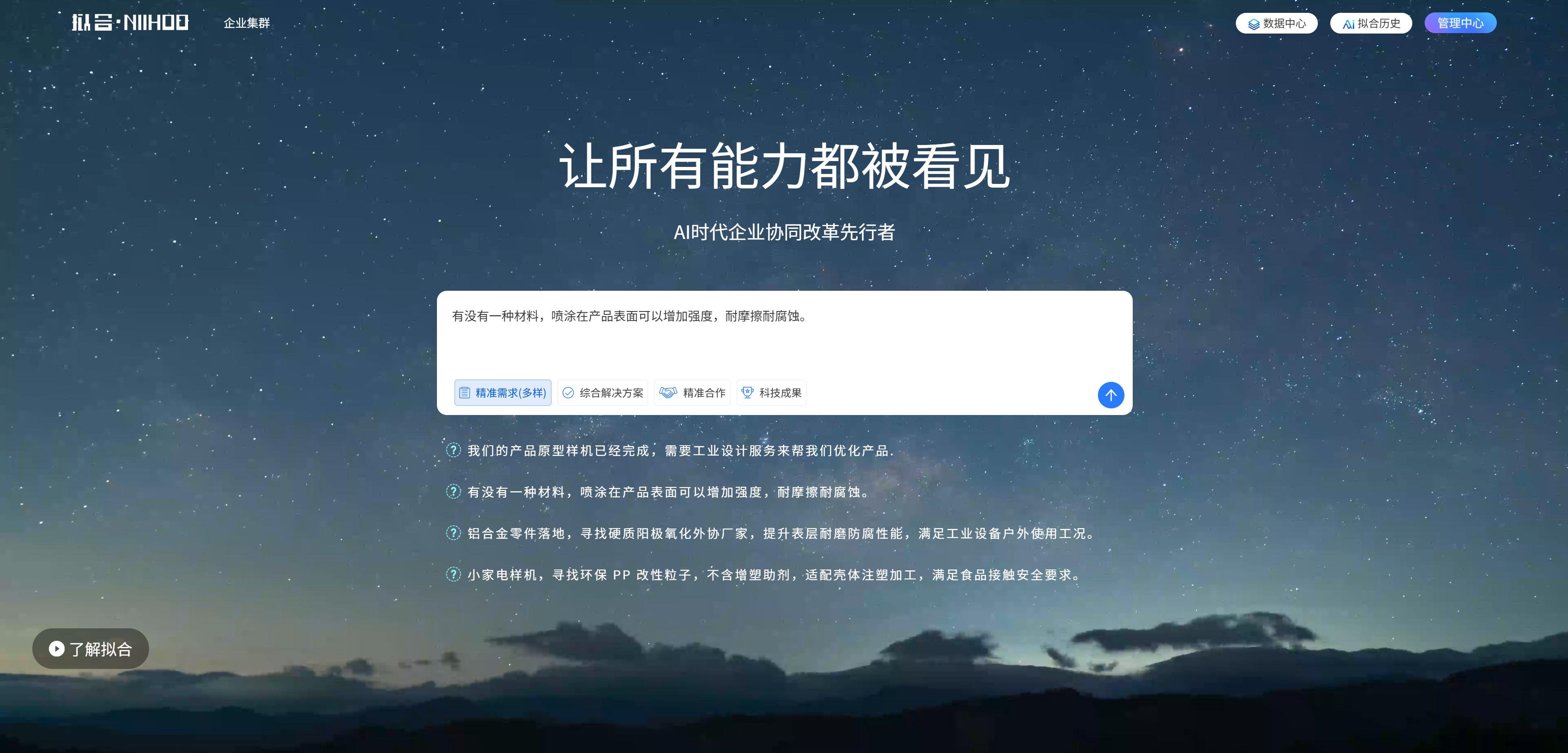 拟合NIIHOO